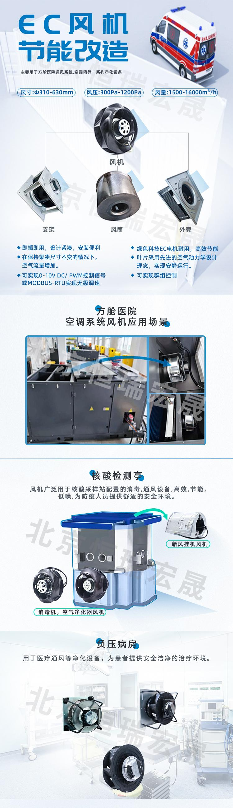 醫療器械設備風扇