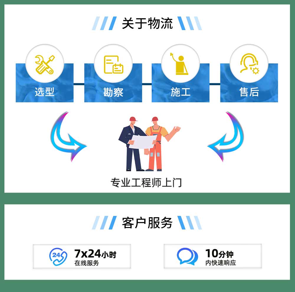 新風(fēng)系統(tǒng)風(fēng)機(jī)選型