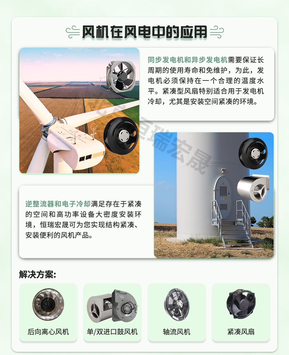 風(fēng)力發(fā)電風(fēng)機(jī)