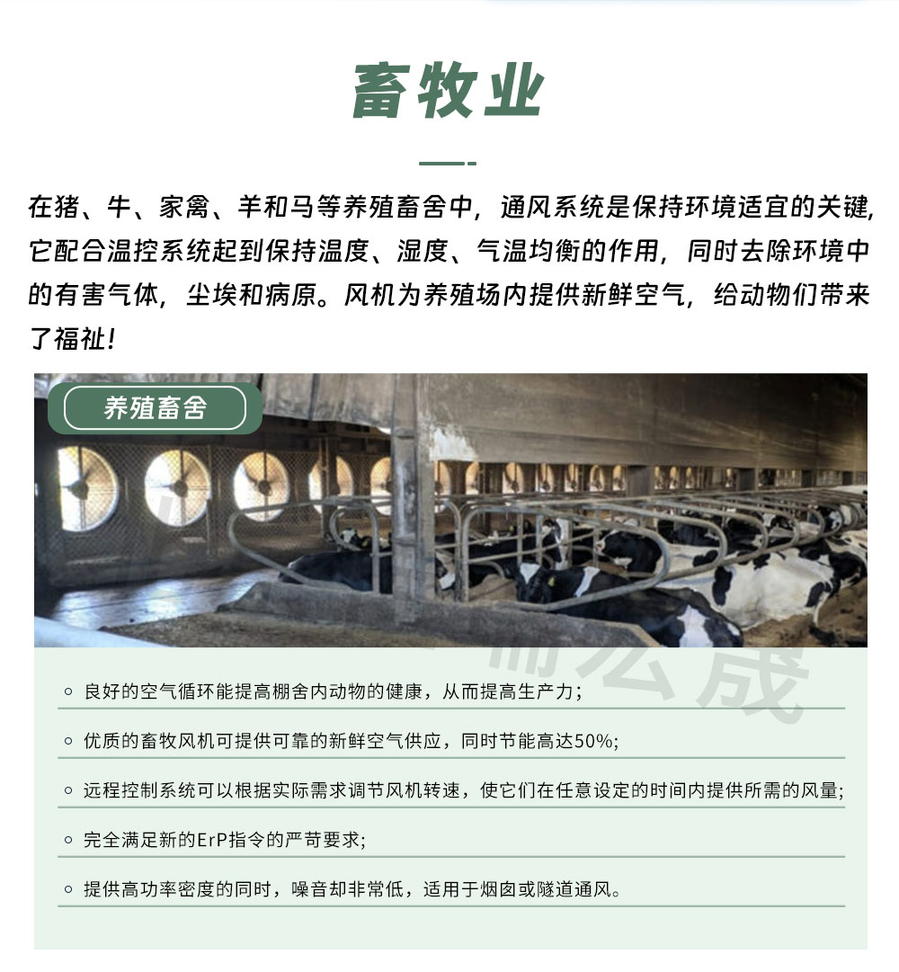 畜牧業軸流風機