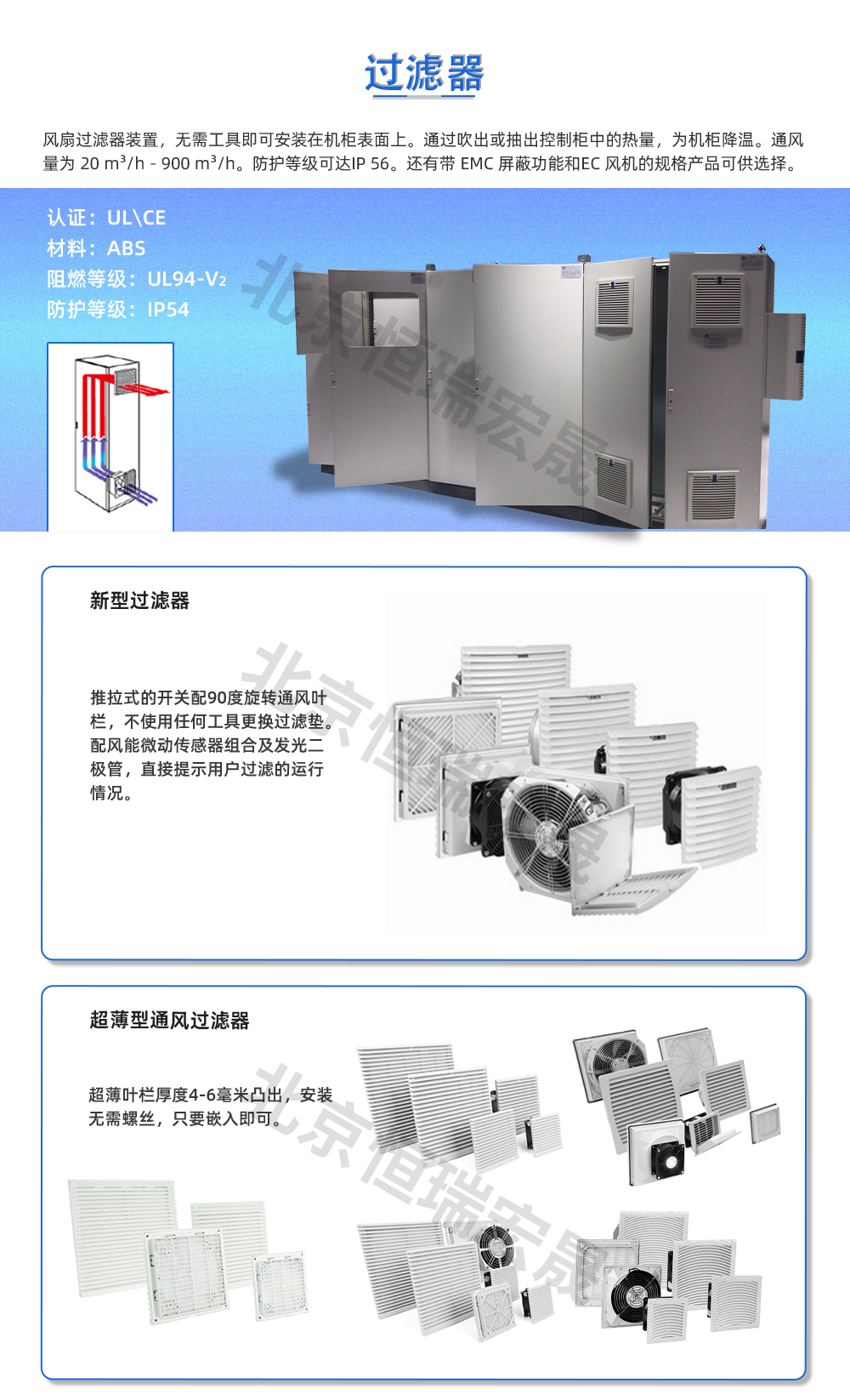 風(fēng)扇過濾器